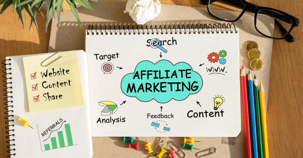 Affiliate Marketing